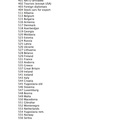 Mercedes Benz Country Codes Page 3